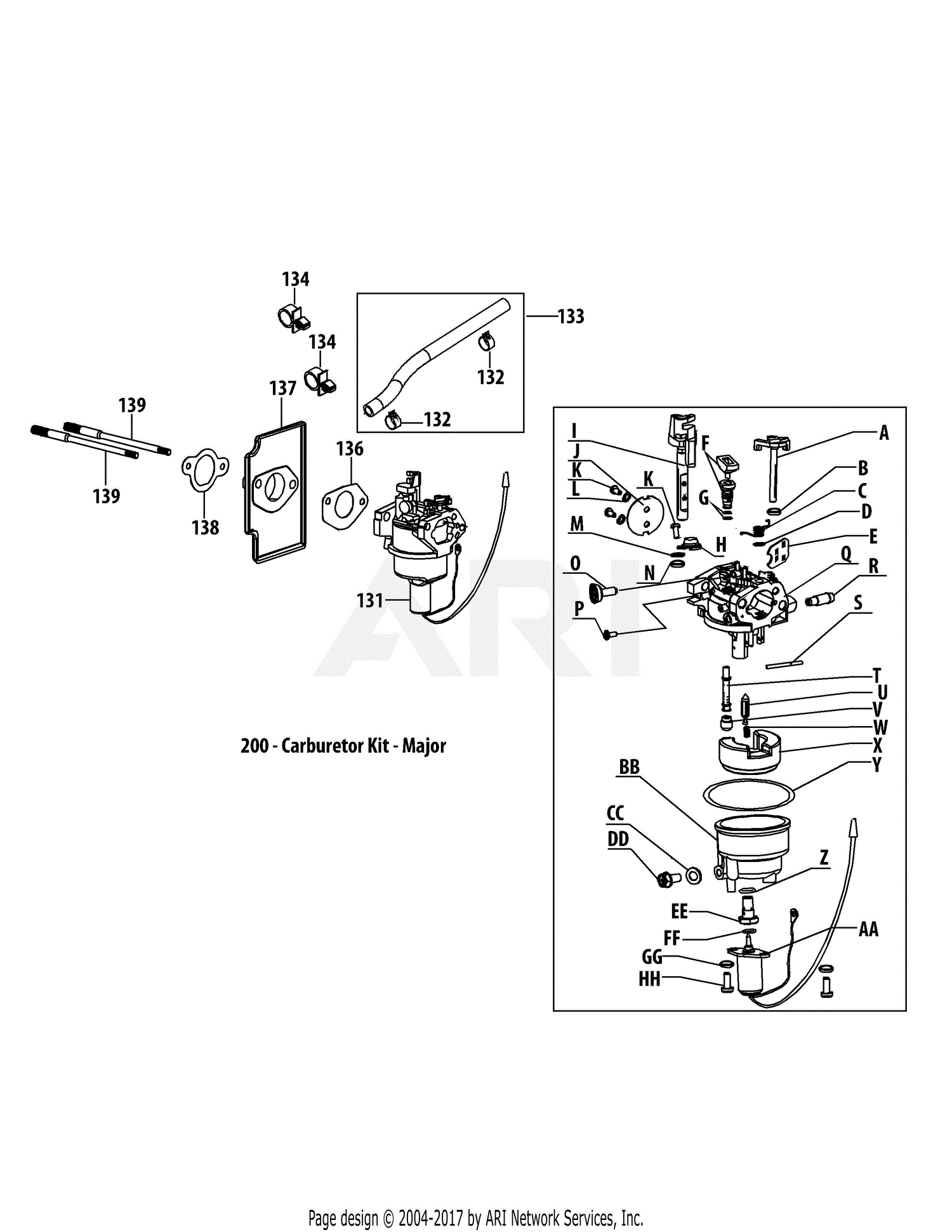 Huskee Lawn Mower Product Support ManualsOnline.com