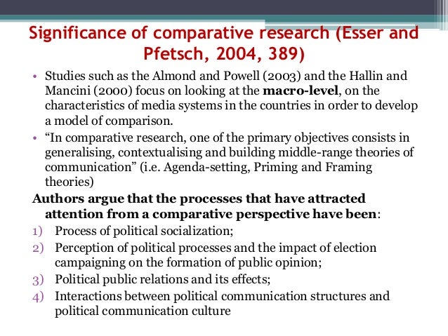 ON COMPARING. GOVERNMENTS By Samuel H. Beer and Adam B