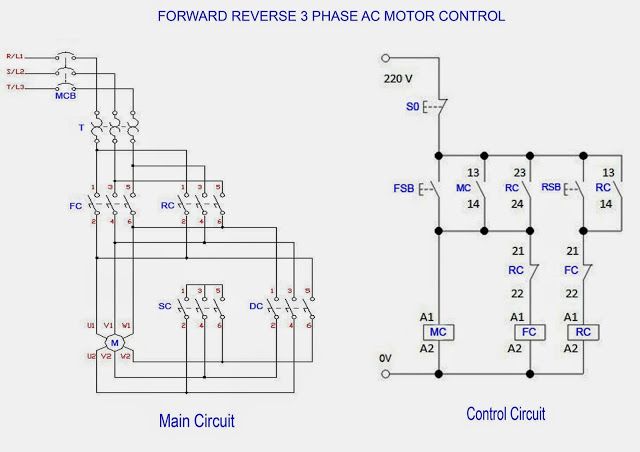 Three Phase Wiring Diagrams Diagram Chart Gallery