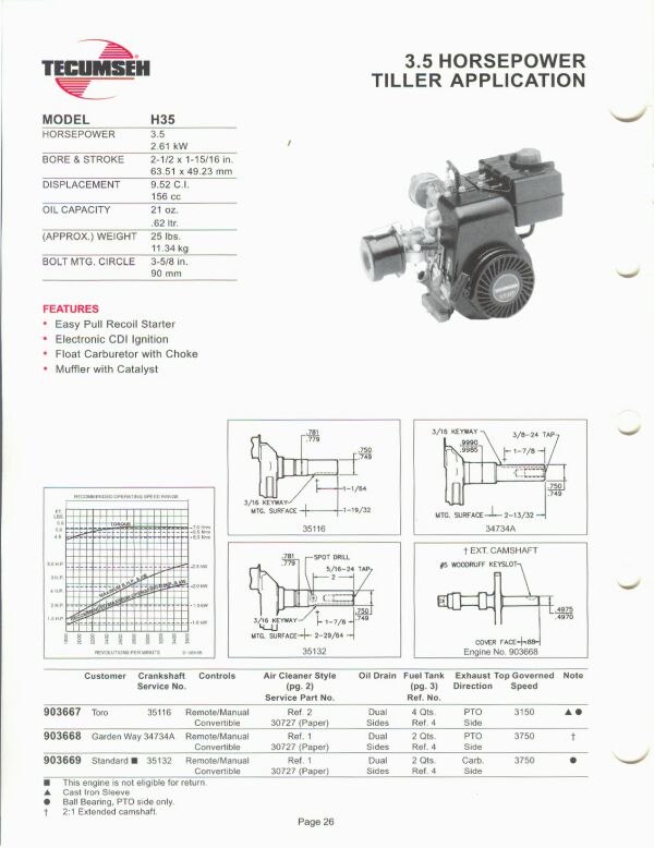 Tecumseh OH318SA-221814B engine repair and replacement parts